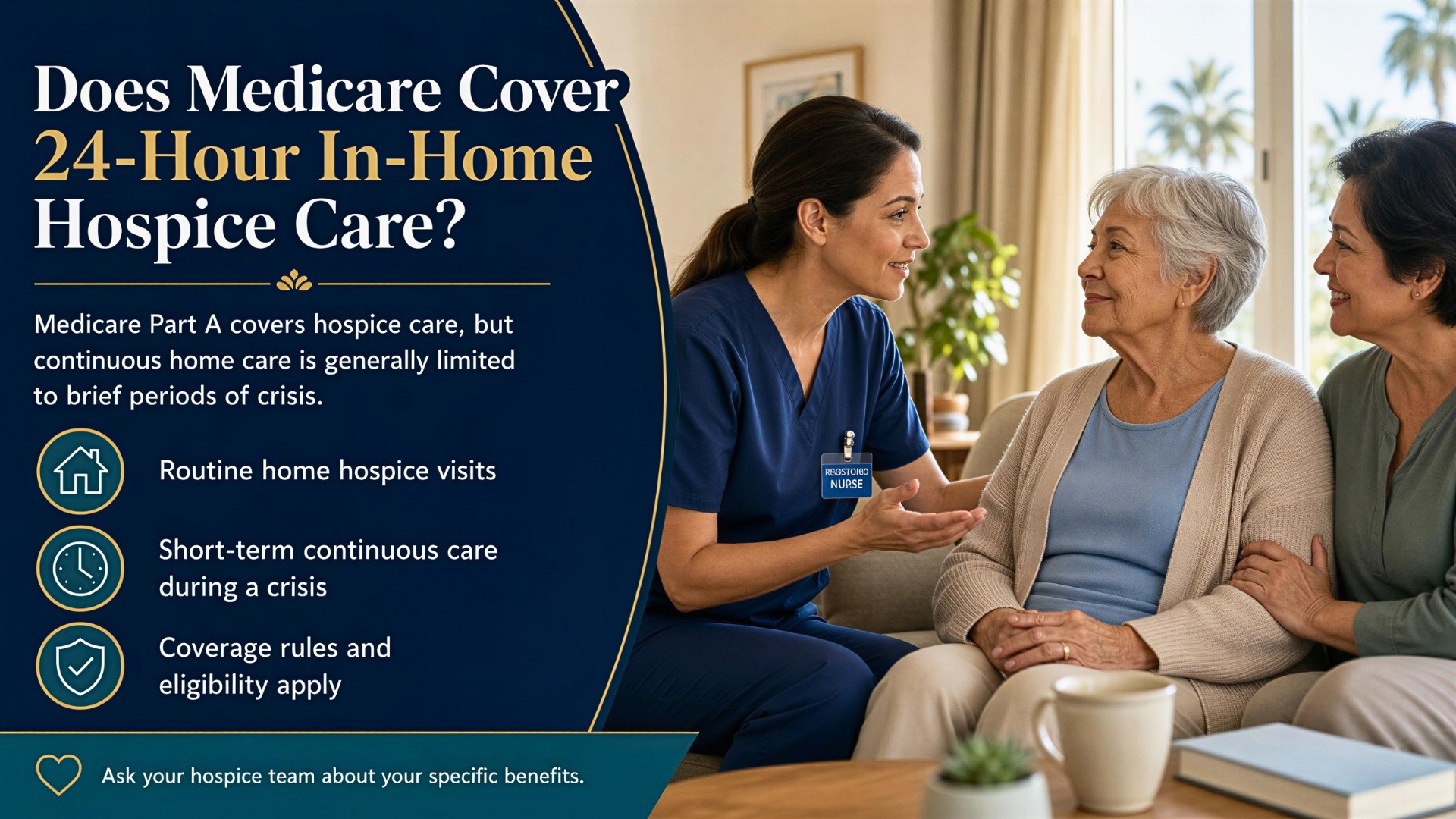 Does medicare cover 24-hour in home hospice care
